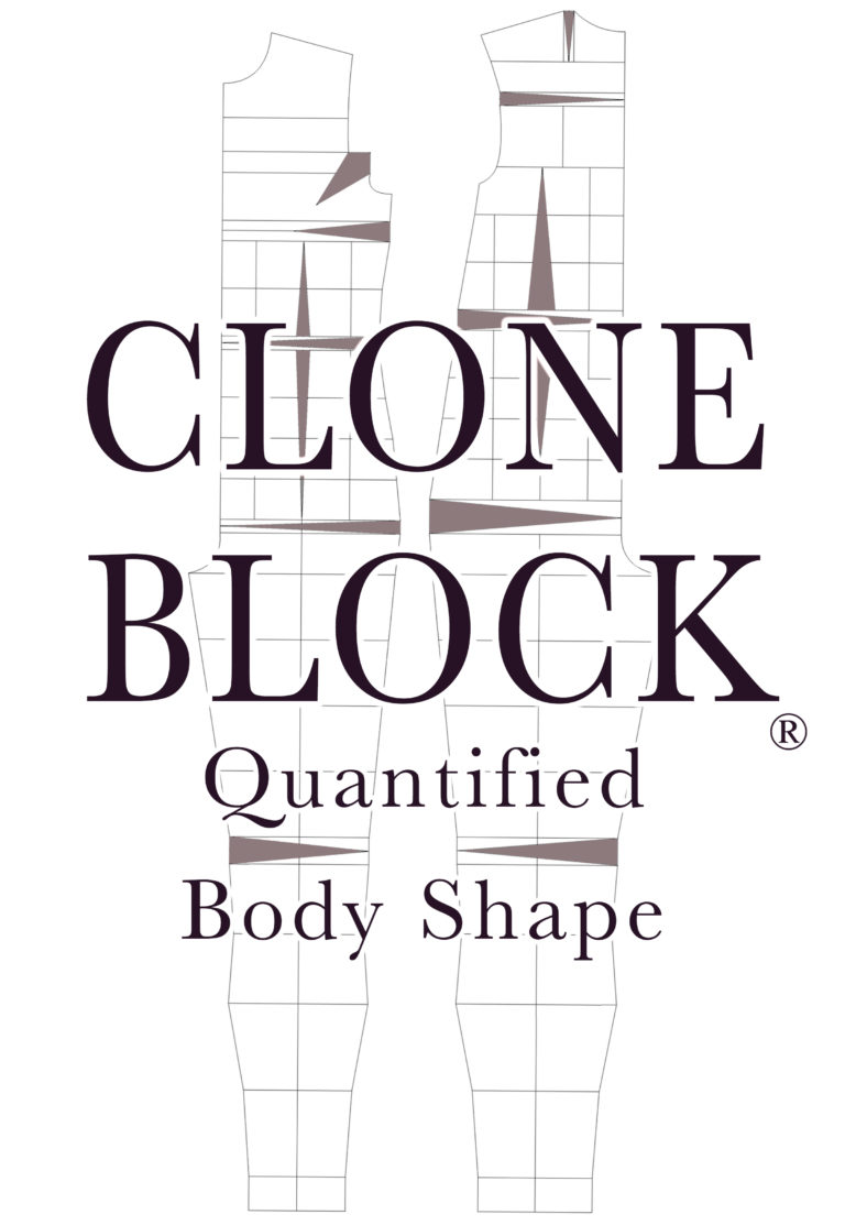 clone block pattern representation